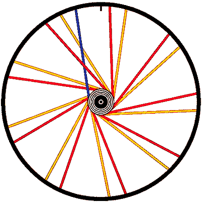 Vis d'alignement de roue M12 x 1,5 mm - Aide au montage de roue - Pour la  plupart des voitures - Outil de guidage - Écrous de roue - En acier